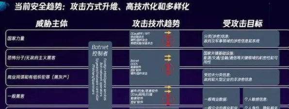 寒武纪技术规模化应用开启新纪元，成本大幅降低，网络安全领域迎来变革性突破，深度解析其技术原理与应用前景