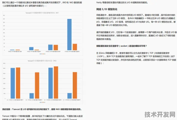 澜起科技突破性大数据技术实现效率跃升249.1%架构革新与算力优化的深度解析，开启数据基础设施新纪元