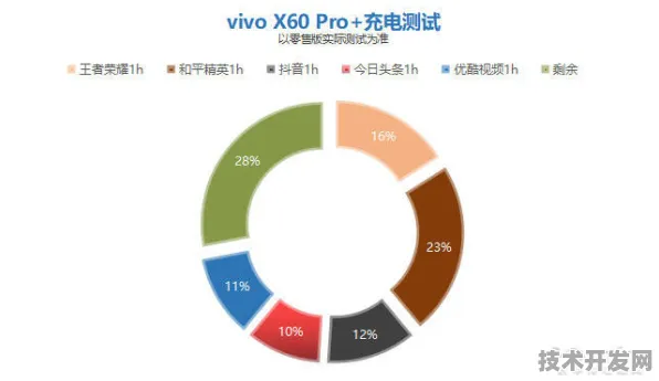 澜起科技突破性大数据技术实现效率跃升249.1%架构革新与算力优化的深度解析，开启数据基础设施新纪元
