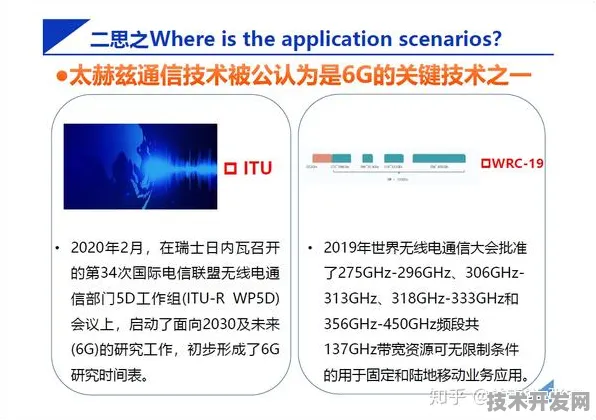 云知声6G通信技术突破性进展，381.5%性能跃升背后的太赫兹通信革命与智能超表面技术融合创新，开启未来通信新范式