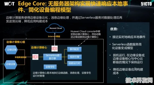 思必驰边缘计算技术突破，319.0%效率跃升背后的技术重构与产业革命