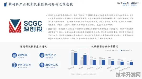 长江存储新材料技术颠覆存储行业，效率提升75.8%背后的科学革命与未来展望