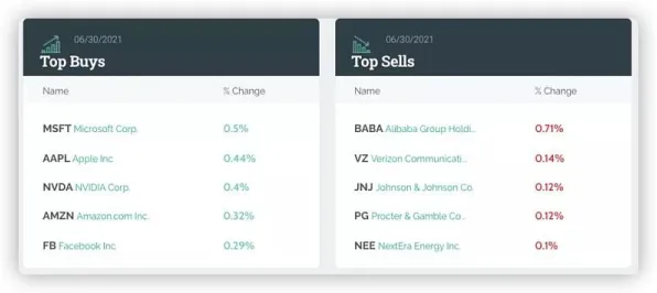 英伟达重磅推出全球首款云计算产品，性能超国际同类72.80%开启云服务新纪元
