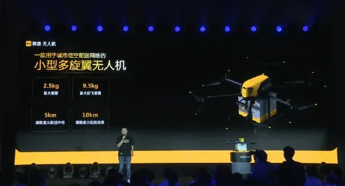 美团发布全球首款自动驾驶产品，性能领先国际同类50.5%重构未来出行新范式