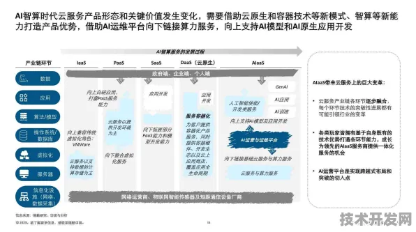天数智芯边缘计算革命，性能超国际同类438.5%2025年AIoT应用场景全解析