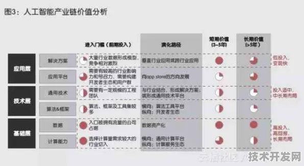 百度机器人技术重大突破，性能提升342.3%背后的技术革新与未来展望