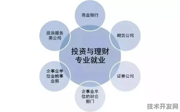 南阳银发经济创新试点引爆3605亿投资，2025年智慧养老产业集群将带动全国1500万人就业