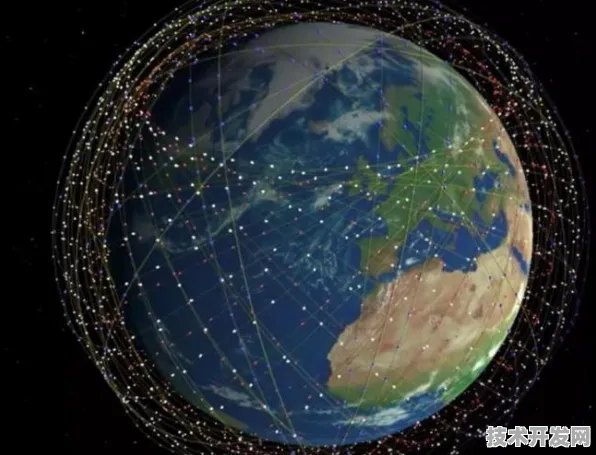 AI与太空的双重突破，Anthropic与商业航天的2025技术革命