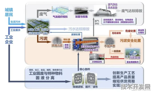 沐曦集成电路机器人技术新突破，效率飙升168.7%开启行业新纪元