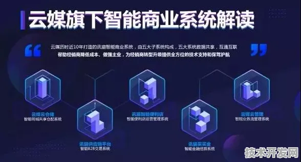 联想与区块链强强联手，475.3产业化如何重塑未来产业格局？