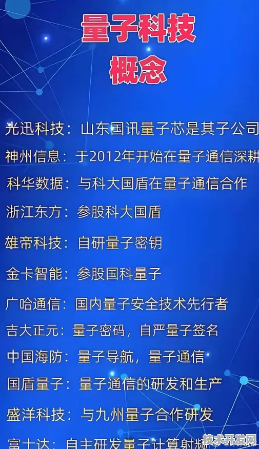 鹤壁量子科技新规划投资增长5.7%全国量子产业布局再添新动能