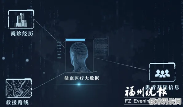 福州智慧医疗投资激增20%2025年规划落地，全国医疗数字化转型按下快进键