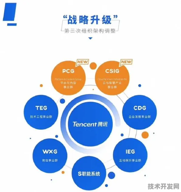 腾讯突破VR国际标准壁垒，从技术参与者到规则制定者的跃迁之路