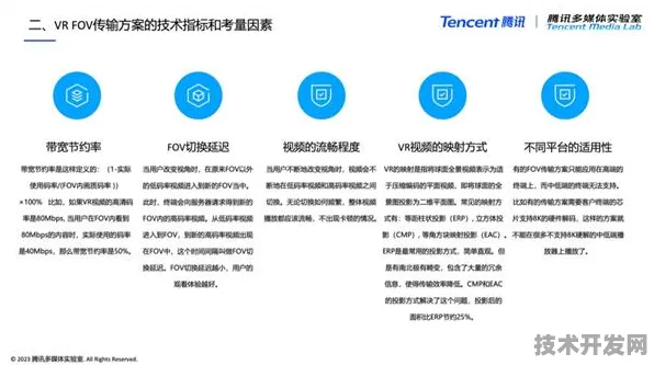 腾讯突破VR国际标准壁垒，从技术参与者到规则制定者的跃迁之路
