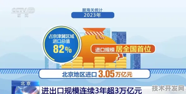 山西生物制造新政，万亿级产业集群蓄势待发，2025年市场活力全面激活