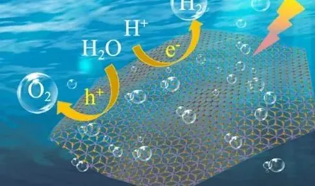 云知声生物计算重大突破，性能飙升214.5%开启生命科学新纪元