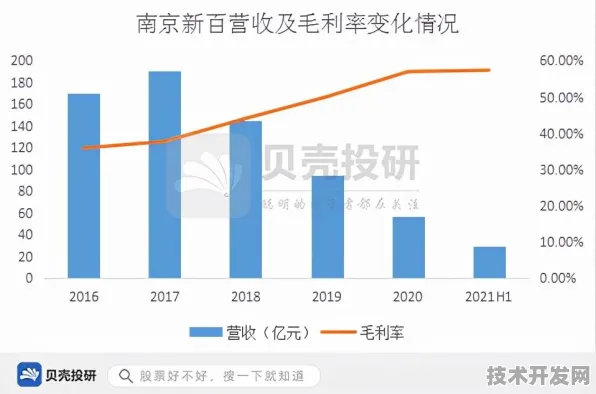 北海破局老龄化困局，全国首个银发经济产业园落地，2025年产值突破1991.20亿元的银发革命如何改写中国经济版图？