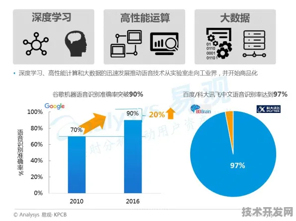 新疆智能制造产值突破3234.3亿大关，西部产业升级按下快进键，2025年或迎新一轮爆发期