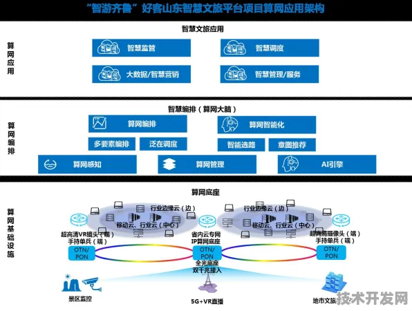 阿勒泰智慧文旅新规划投资增长23.9%2025年数字化生态重构旅游产业格局