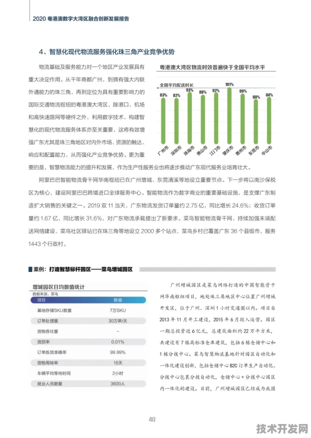 香港数字经济创新试点落地，6161.20亿投资激活湾区新经济引擎，2025年将迎三大技术突破