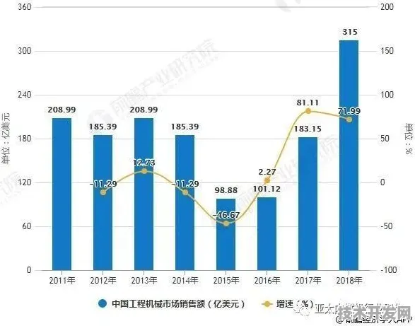 昌都智能制造新规划投资增长20.7%藏东经济带开启产业升级新纪元