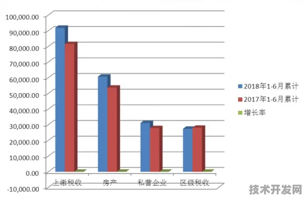 安徽数字教育产值破1312.8亿，宿州成增长新引擎