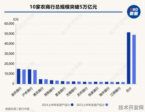 安徽数字教育产值破1312.8亿，宿州成增长新引擎