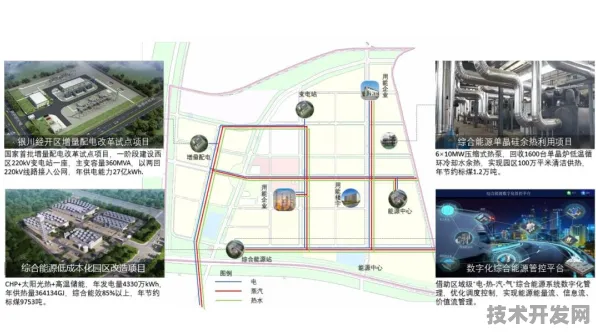 西北荒漠崛起量子绿洲，武威全国首个量子科技产业园如何撬动千亿未来？