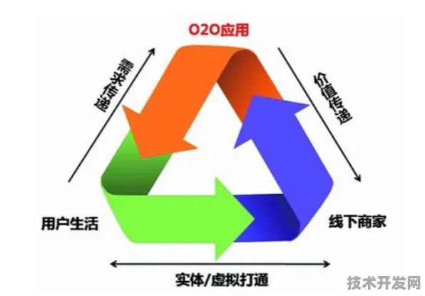 那曲率先落地低空经济创新试点，3847.90亿投资开启发展新篇章