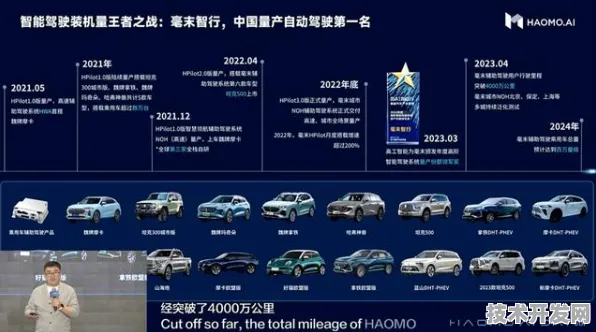 浪潮领航，中国自动驾驶技术主导国际标准制定的新征程