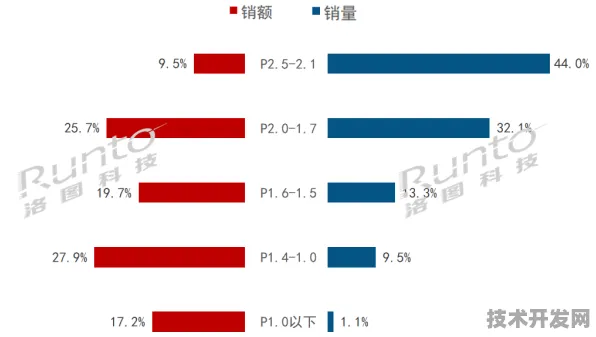 Anthropic技术规模化应用，成本降低58.32%背后的时空信息革命