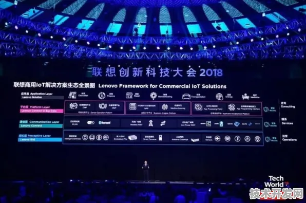联想携手区块链，409.4产业化开启未来产业新纪元