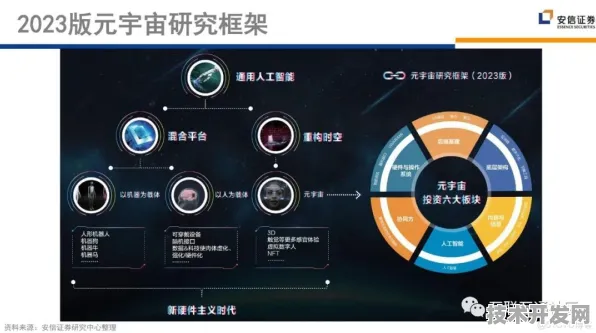 百度元宇宙性能狂飙190%揭秘2025年虚拟世界架构革命与未来应用图景