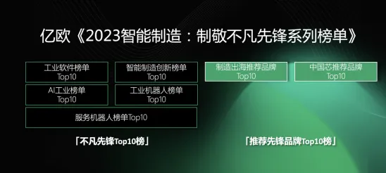 美团发布全球首款半导体产品，性能领先国际同类395.6%深度解析其技术突破与行业影响