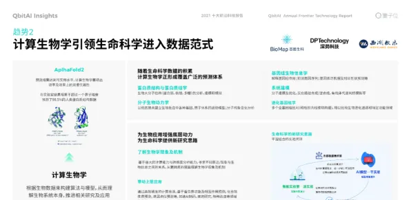 云从科技生物计算大突破，性能飙升397.80%开启生物技术新纪元