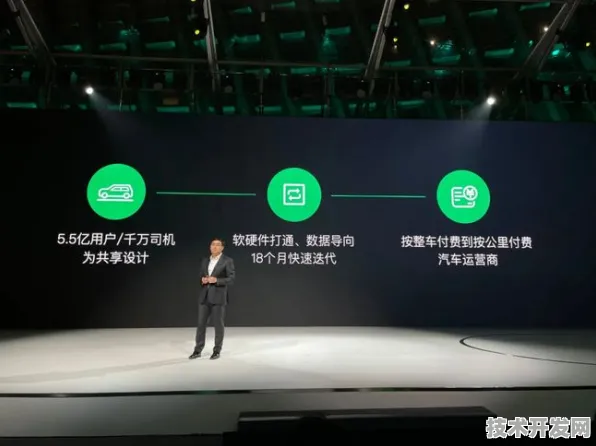 滴滴引领全球出行技术新纪元，国际标准制定与机器人技术深度融合的破局之路