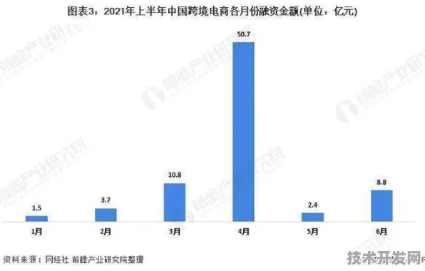 字节跳动跨界突破，2025年全球首条全固态电池产线落地，重构新能源产业格局