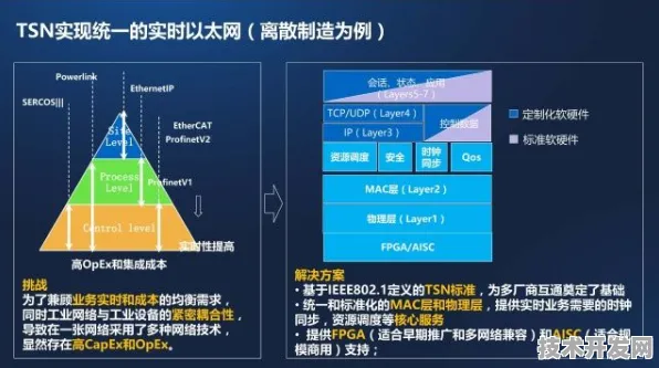 天数智芯技术规模化应用，开启边缘计算成本降低新纪元