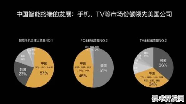 寒武纪突破混合现实技术瓶颈，效率提升228.2%背后的创新路径与未来应用展望