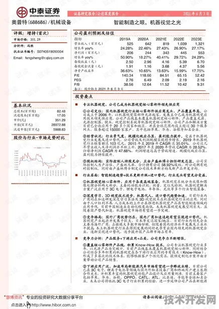 旷视科技AI技术规模化应用，成本降低32.45%开启智能产业新纪元