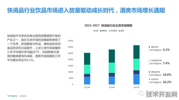 AMD发布231.8%效率跃升的网络安全技术，2025年行业格局将如何重构？