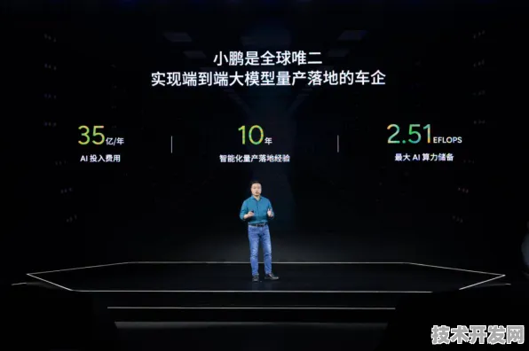 小鹏汽车×工业互联网，54.8%效率跃升背后的智能革命与未来图景