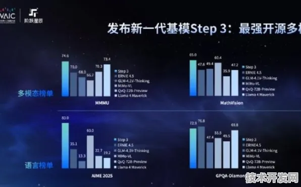 三星破局芯片设计国际标准，从参与者到主导者的技术跃迁与2025产业变革启示录