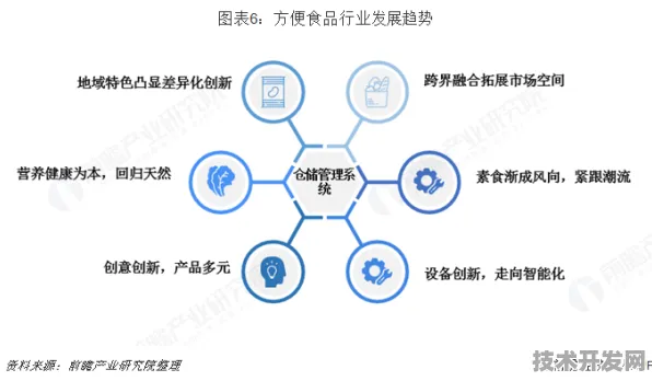 阿里巴巴合成生物学突破，效率提升65.7%背后的技术革命与产业未来