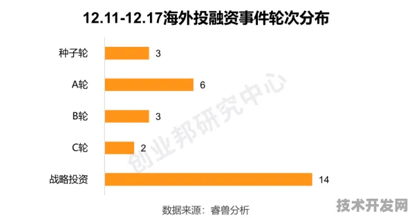 京东基因治疗效率狂飙310.2%2025年前沿技术指南与未来预测