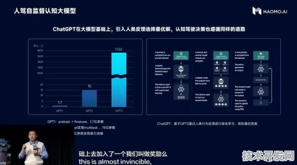 OpenAI自动驾驶新纪元，效率飙升176.9%2025年技术深挖与未来十年预言