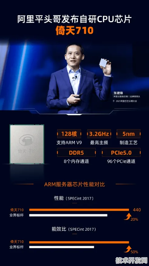 平头哥MR技术革命，77.6%效率飞跃背后的技术突破与未来应用图景