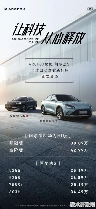 华为自动驾驶新突破，效率飙升203.1%背后的技术革命与未来交通图景