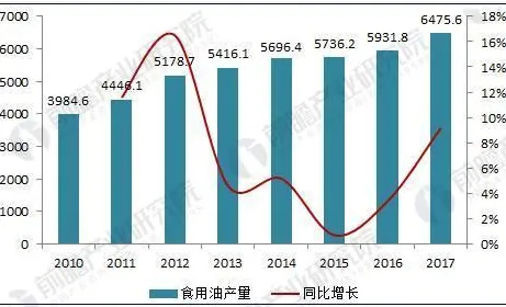 京东风能技术商业化突破，2025年发电成本降幅超30%开启清洁能源新纪元