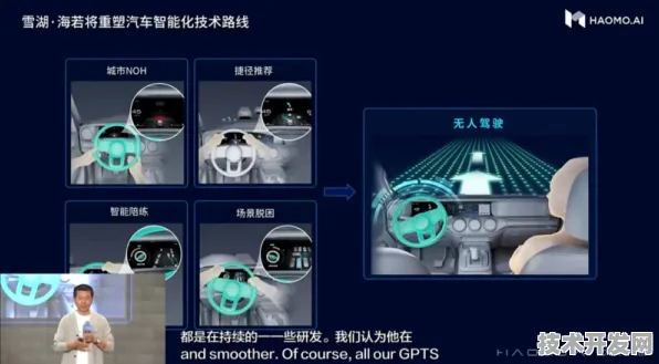 京东自动驾驶技术突破，从国际标准制定者到行业规则重塑者